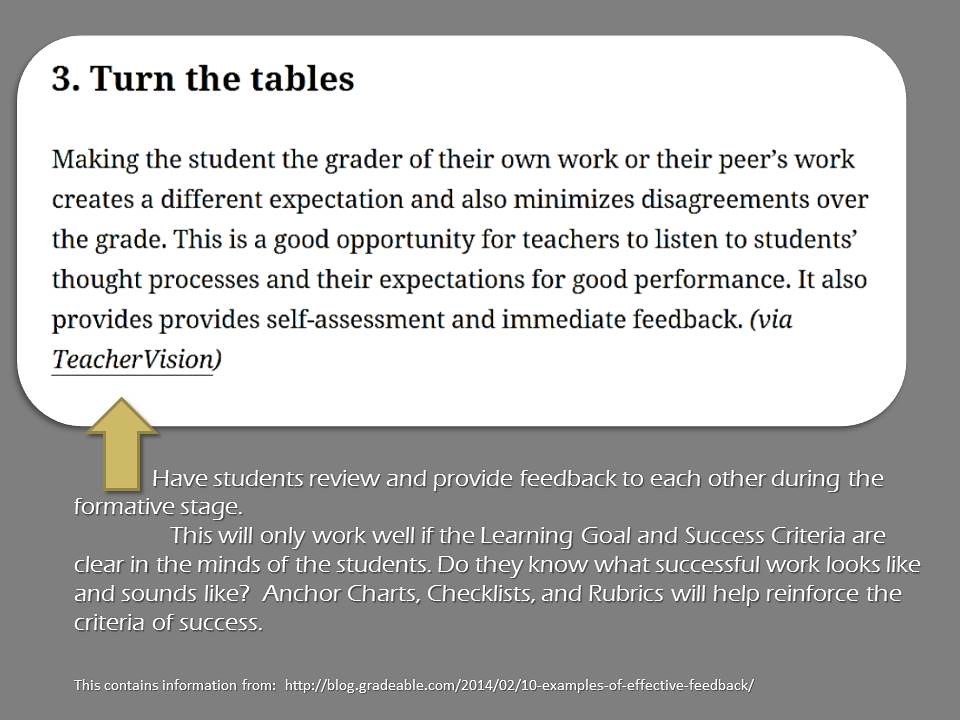 4. Best Practices for Anchor Text Optimization in Internal Linking