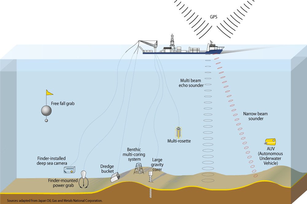 Improving User Engagement: Harnessing the Potential of Deep Linking in Mobile Apps