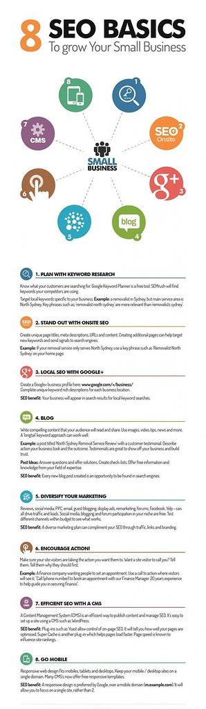 Optimizing Your Content: Key Recommendations to Adapt to ⁤Passages Update