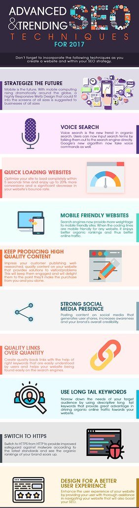 Uncovering the Hidden Treasures: Advanced Techniques to Optimize Keywords for SEO Success