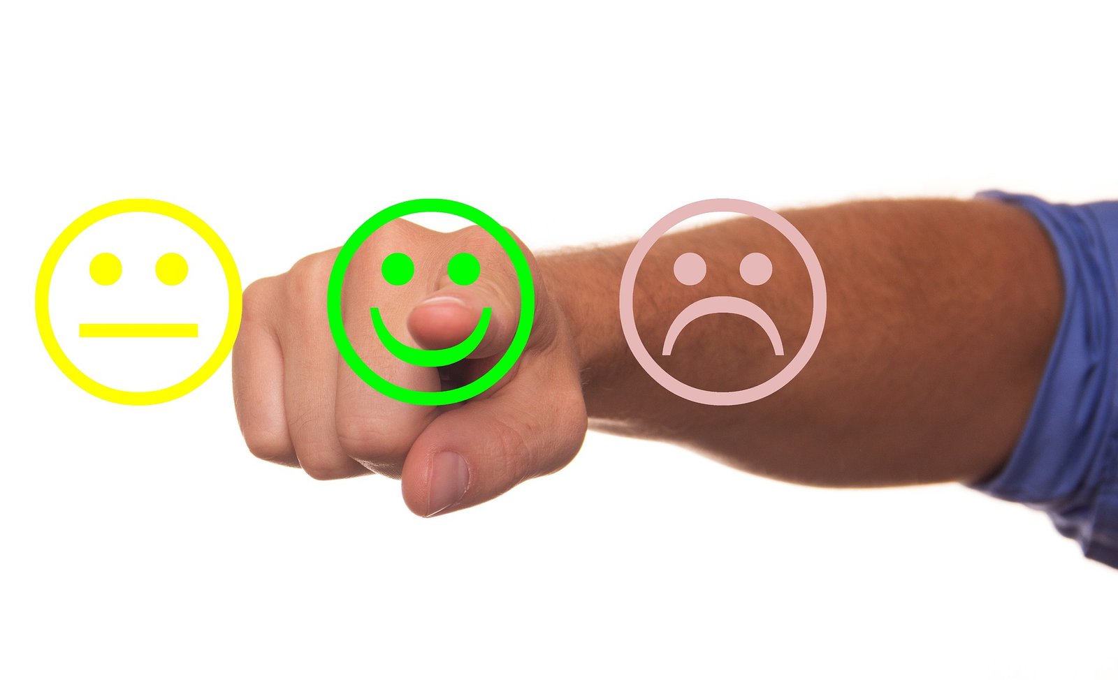 Practical Strategies to Collect and Analyze Customer Feedback