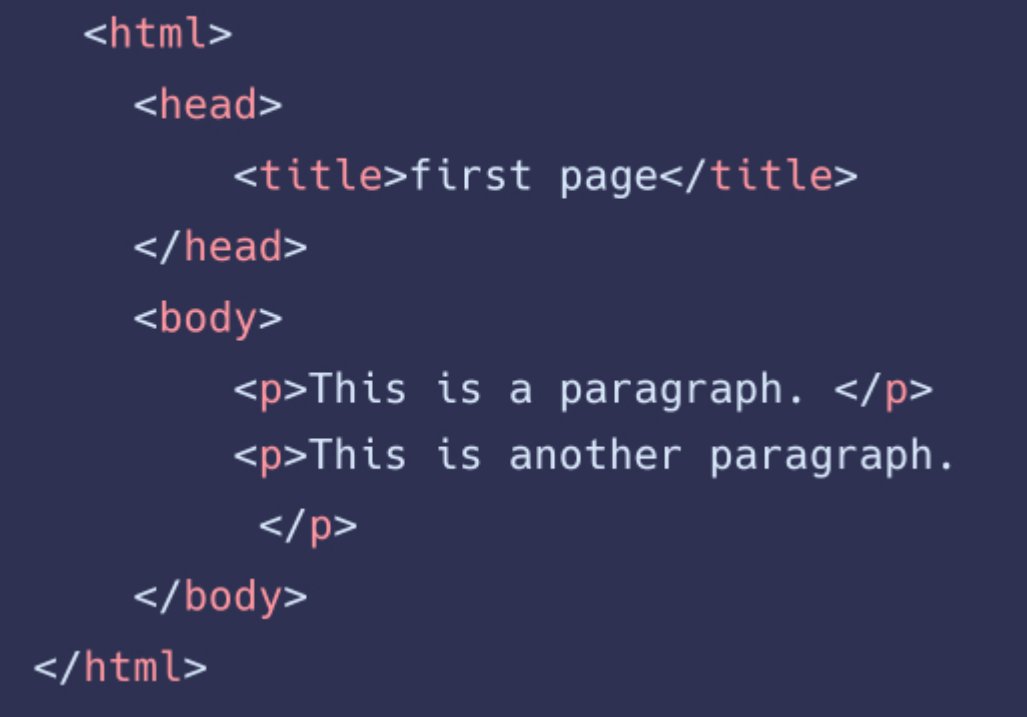 Unleashing the​ Power⁣ of HTML and CSS: A Guide ⁣to Effective‍ Web Design
Optimizing ⁣User Experience: Key Elements for a User-Friendly Website
Mastering SEO⁢ Techniques: Boosting Visibility and Driving Traffic to Your Website
Harnessing the‌ Magic of Plugins and Widgets: Enhancing Functionality and Customization