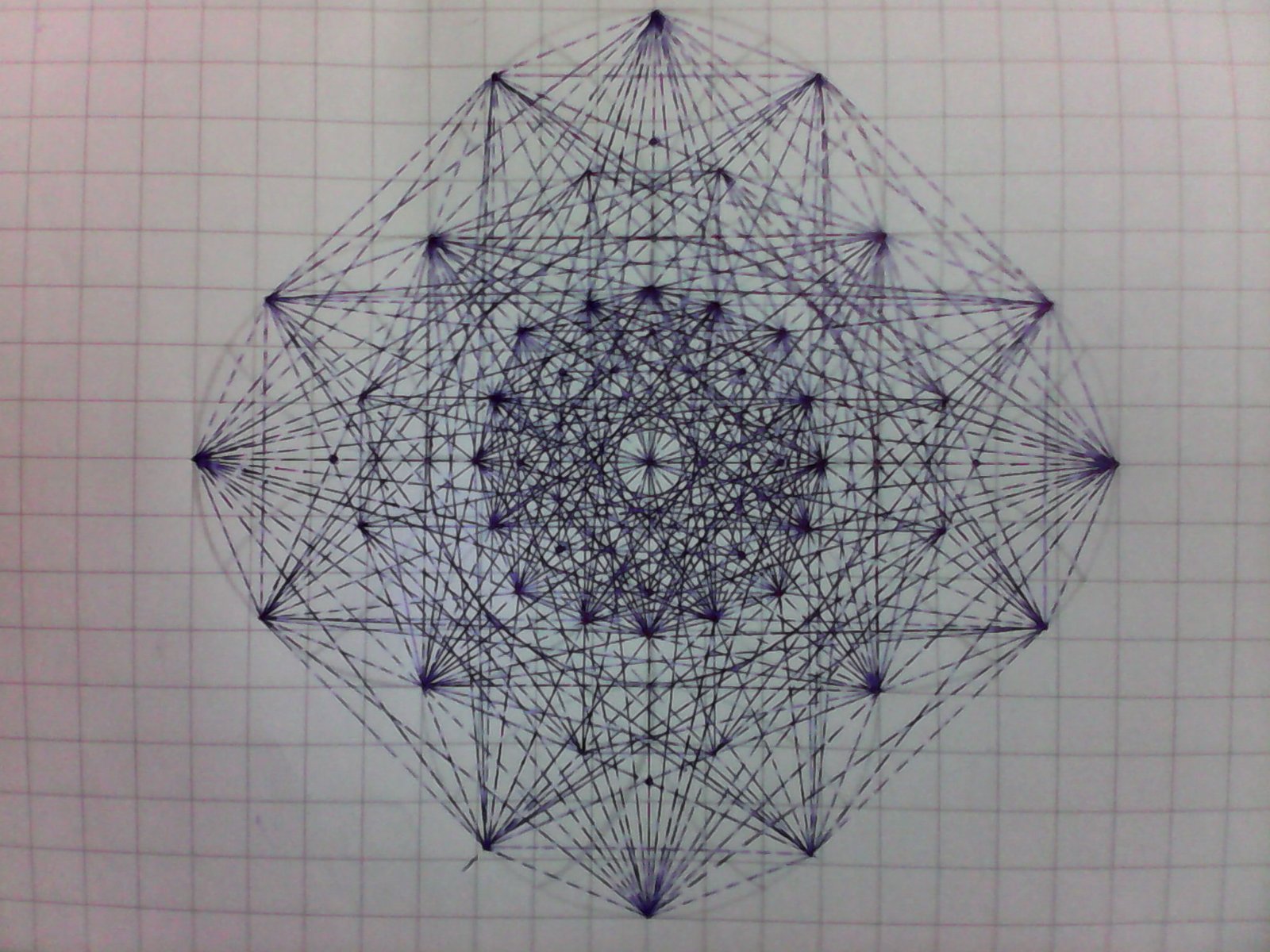 1. The Power of Omnipresence: Unleashing the Potential of Cross-Channel⁢ Messaging
2. Consistency⁣ is Key: Strategies⁢ for Crafting‍ and Automating Engaging‍ Messages
3.‌ Harnessing Cross-Channel Mastery: Proven Techniques to Deliver Seamless Customer Experiences
4. Recommendations⁢ for ​Achieving Omnipresence: Tools and ‌Best Practices for Successful Automation