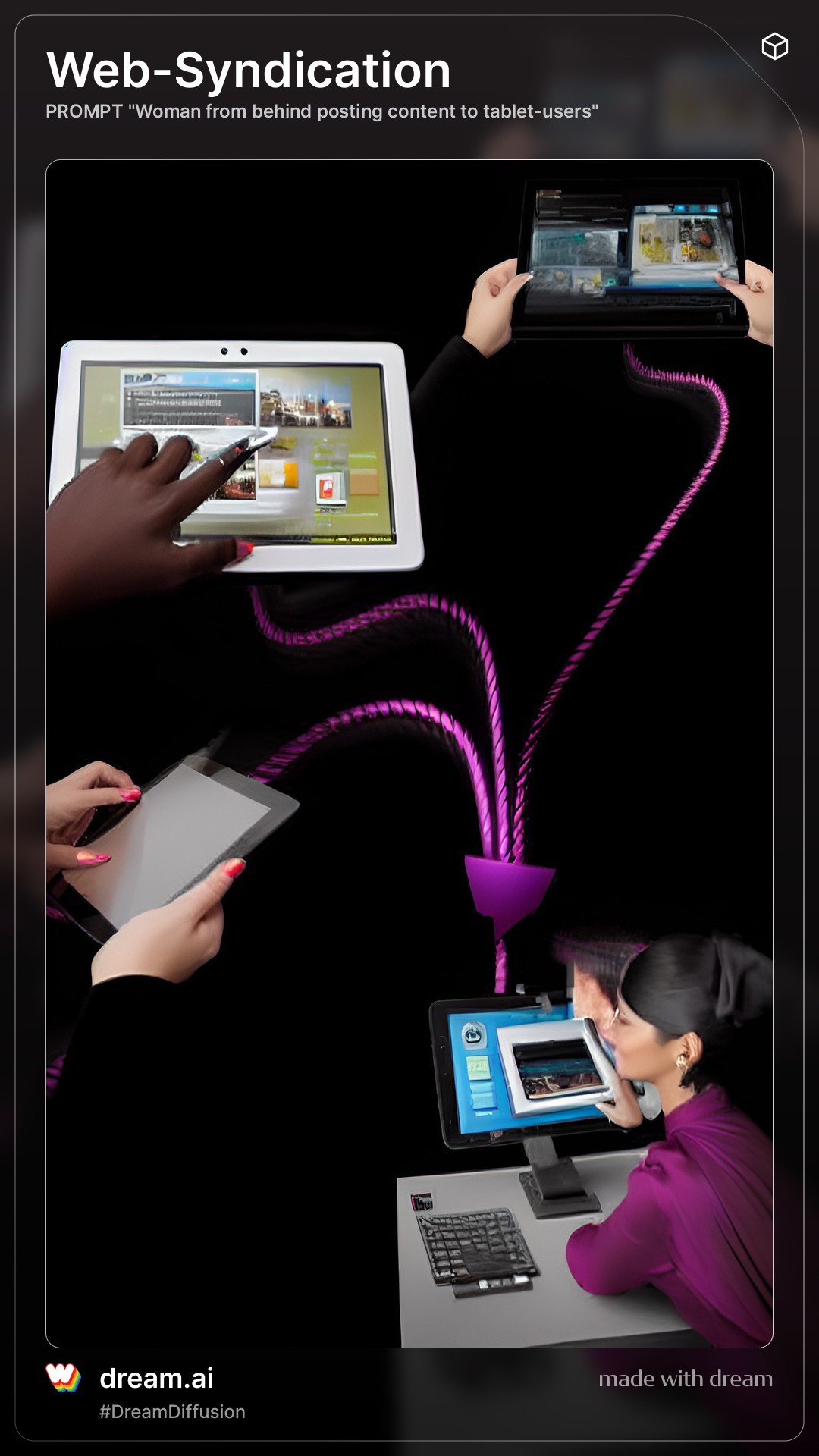 2. The Art of Content Syndication: Driving Organic Traffic and Boosting Website Rankings