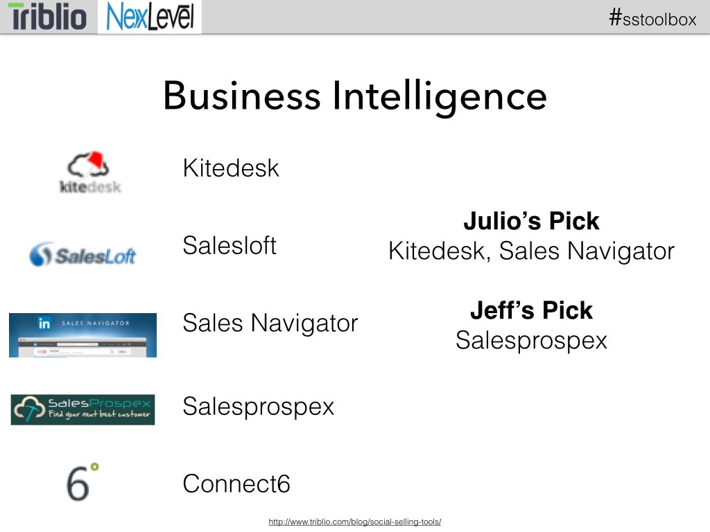 Creating Authentic Connections: Building Trust in the World of Social Selling