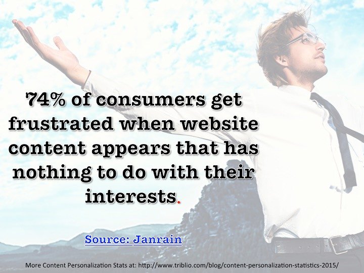 1.​ Unleashing the Power of‍ Personalization: Tailored Upselling Techniques to Boost ​E-commerce Sales
2. The ​Art of ‍Strategic⁢ Bundling: Increasing Conversion Rates with Upselling Strategies
3. Enhancing⁢ the Customer ​Journey: Seamless Cross-Selling Methods for⁤ E-commerce​ Success
4. Leveraging Data for ​Upselling Success: Analytical Insights and Key Recommendations for E-commerce Businesses