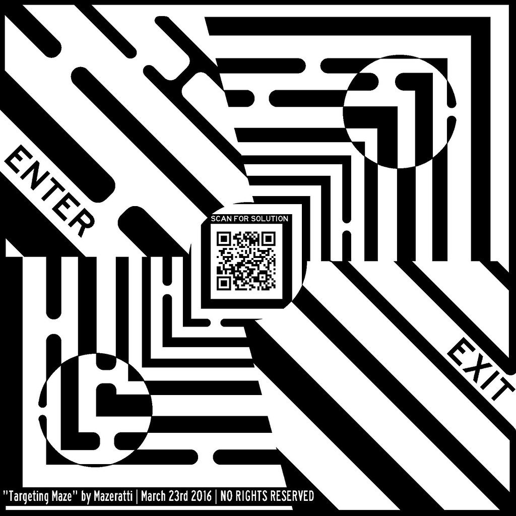 Leveraging Targeting Strategies to⁢ Reach the Right Audience