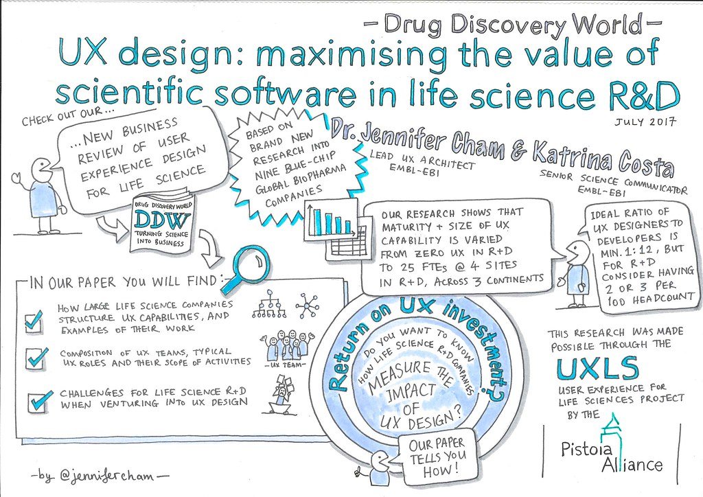 The Role ⁣of ⁤UX Design ‌in ‌Increasing Website Conversions
Enhancing User Experience: Key ⁢Principles for Successful Website ⁢Conversions
Best Practices for Optimizing⁤ UX‍ Design and Maximizing Website‌ Conversions
Actionable Strategies​ to⁢ Improve Website Conversions through Effective‌ UX Design