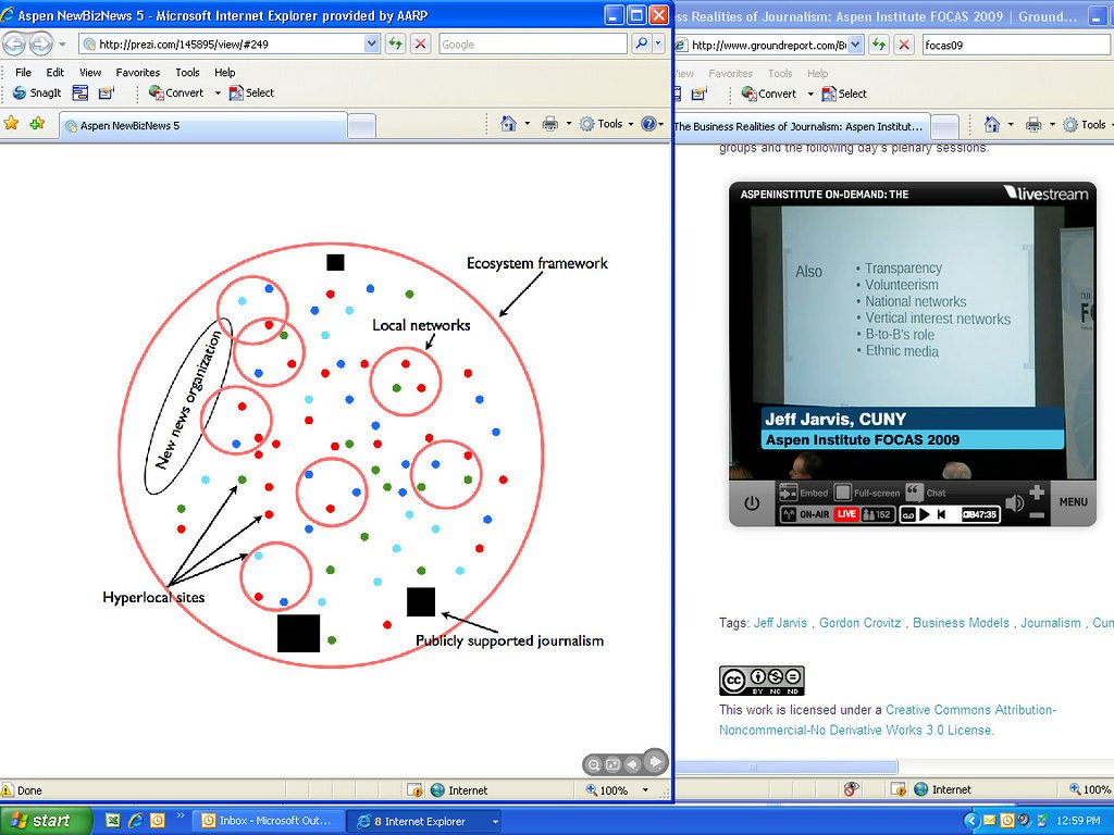 Harnessing the Potential of Hyperlocal Marketing