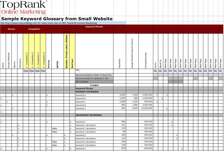 Proven Methods to Safeguard Your Website by Building High-Quality Backlinks