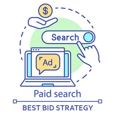 Unleashing the Potential of Search Advertising in eCommerce