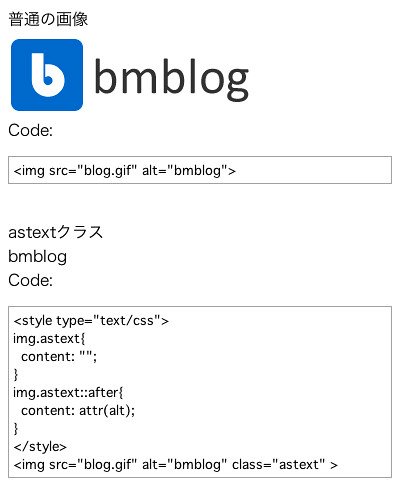 The Role of Alt Text in Improving Website Accessibility