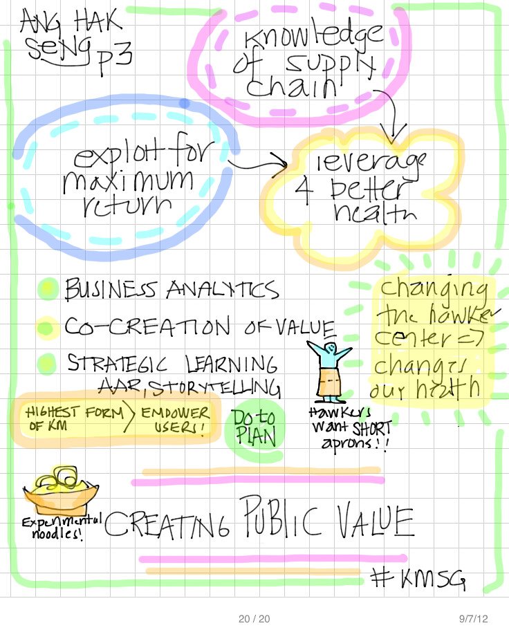 Strategic Storytelling: Leveraging the Power of Stories to Improve Your Content Marketing and SEO Efforts