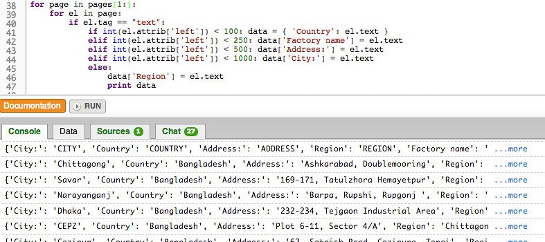 The Role of Structured Data in Voice Search Optimization