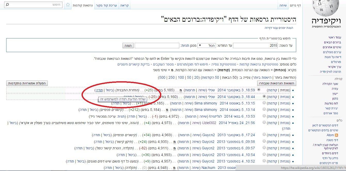 Understanding Alt Text: The Key to Boosting Image SEO Rankings