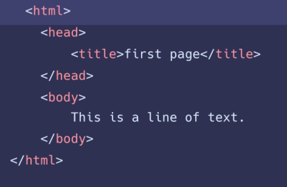 Unleashing the Power of Title Tags: Unveiling Essential Techniques for Website Optimization