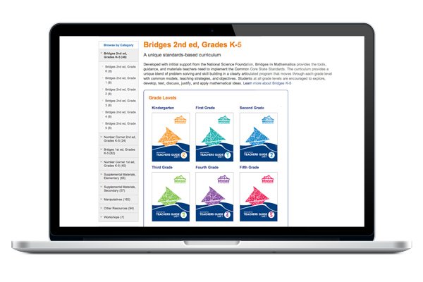 Unleashing the Potential: Understanding the Importance of Crafting Captivating Product⁤ Pages
The ‍Art‌ of ⁢Storytelling: Creating ⁤Emotionally ⁣Engaging Product ​Descriptions
Driving Action: Designing High-Converting Call-to-Actions
The Power of Visuals: Utilizing Compelling Images for ⁤Enhanced Conversions