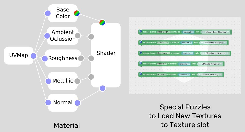 4. Optimizing Sitemaps for Enhanced Crawlability: Effective Strategies to Boost Search Engine Visibility