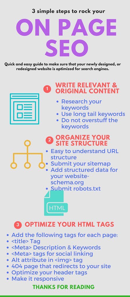 1. Mastering ​Keyword Optimization: ​Unleashing the Power of On-Page SEO
2. ​Crafting ⁤Compelling Meta Tags: Elevating Your Content's‍ Visibility and CTR
3. Streamlining ⁢Content Structure: Unveiling the Secrets to Reader-Friendly Formatting
4.⁤ Enhancing User Experience: Leveraging⁤ On-Page SEO Strategies for Improved Engagement