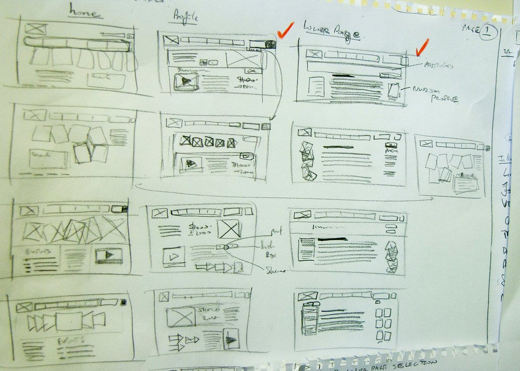 3. Crafting Irresistible Thumbnails and Titles: Captivating Viewers with Compelling Visuals and Copy