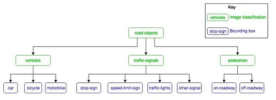Embracing Semantic Search: Balancing Keywords and Context for Better SEO