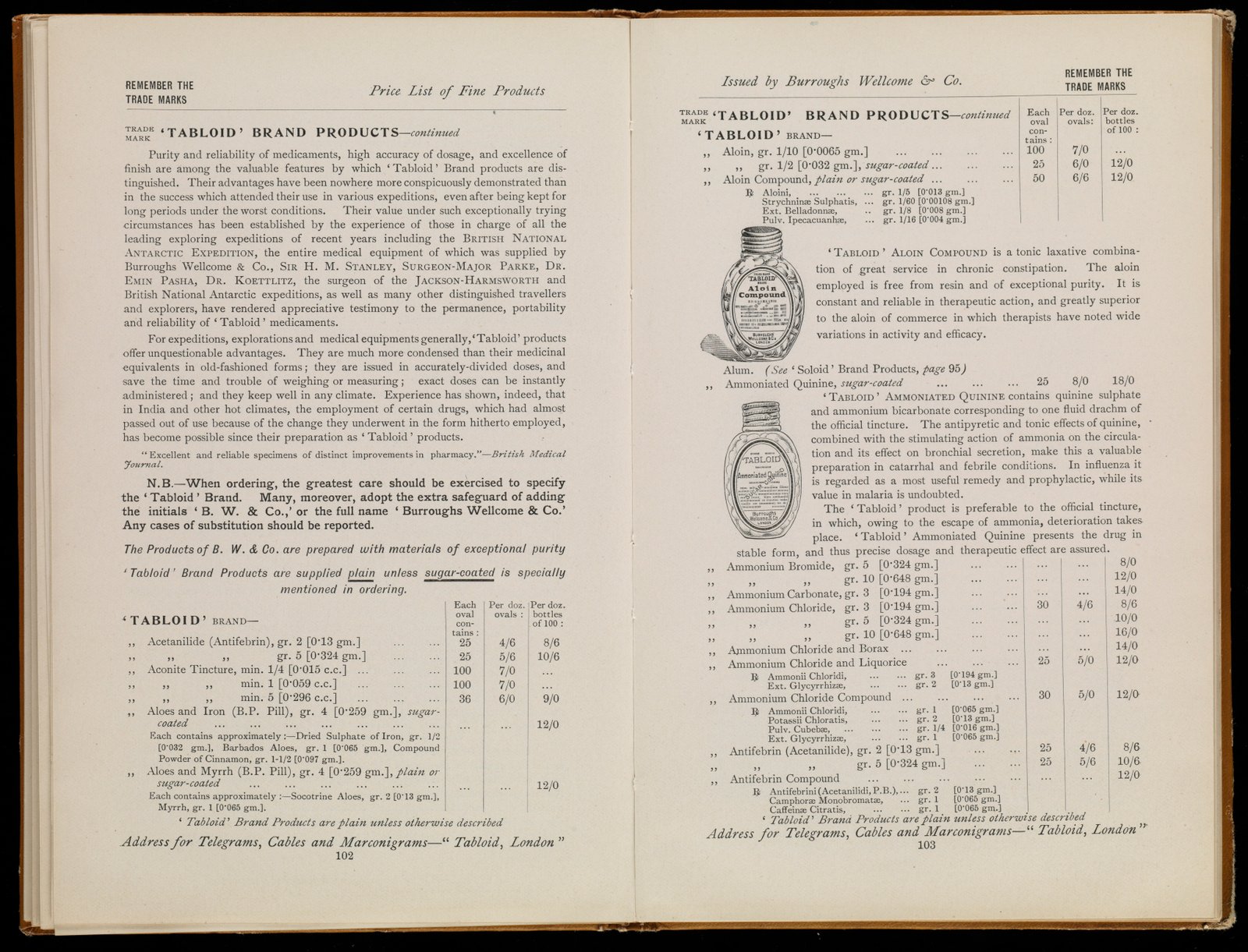 Captivating your Audience: The Art of Crafting Irresistible Product Descriptions