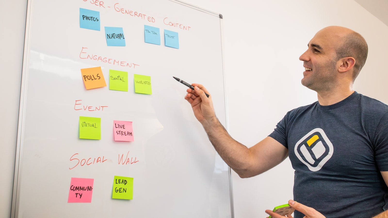 Leveraging UGC for Enhanced SEO Rankings