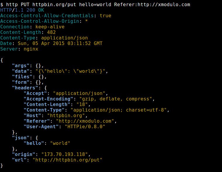 - Unveiling the Impact of Content Length on SEO Rankings