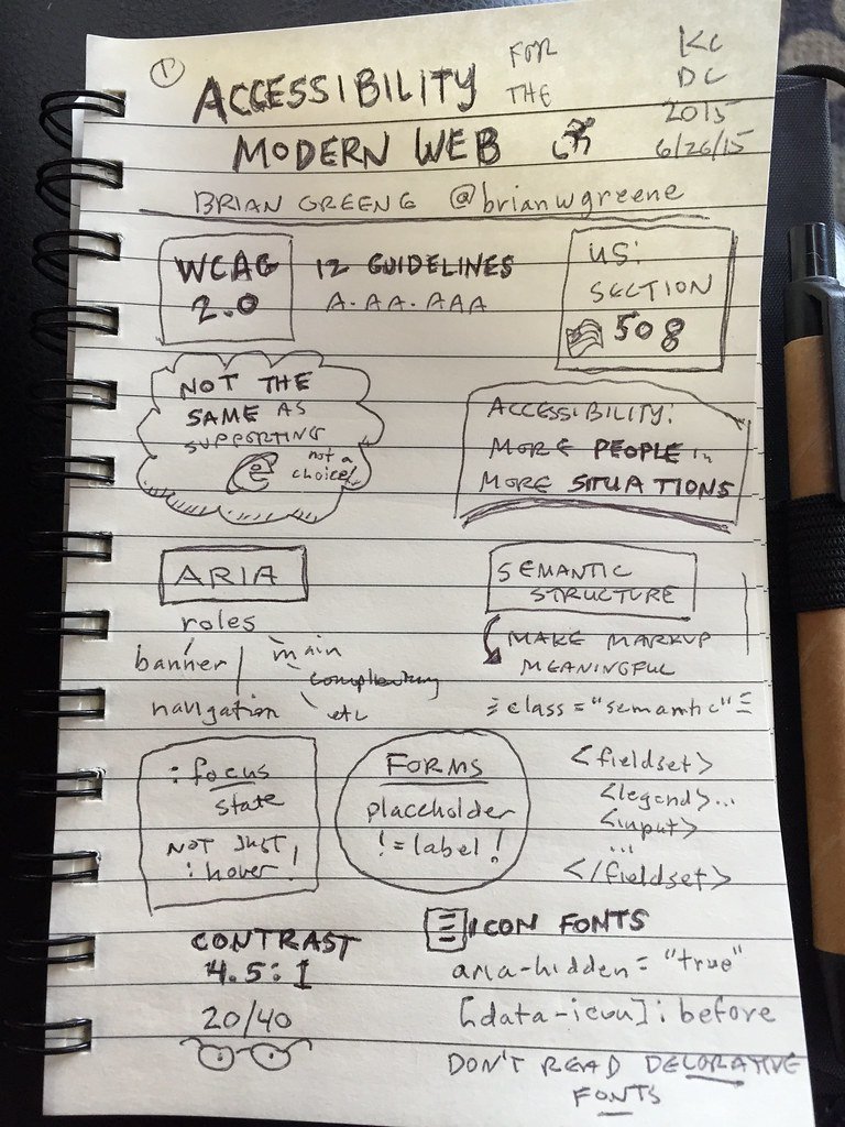 Web Accessibility: Bridging the Gap​ for Users with ⁢Disabilities
Empowering Individuals with​ Disabilities: A Collective ‌Responsibility
Inclusive Design: The Key ⁤to⁤ Unlocking Online Inclusion
Ensuring Equitable⁤ Access: Practical​ Recommendations for Web ‍Developers and Designers