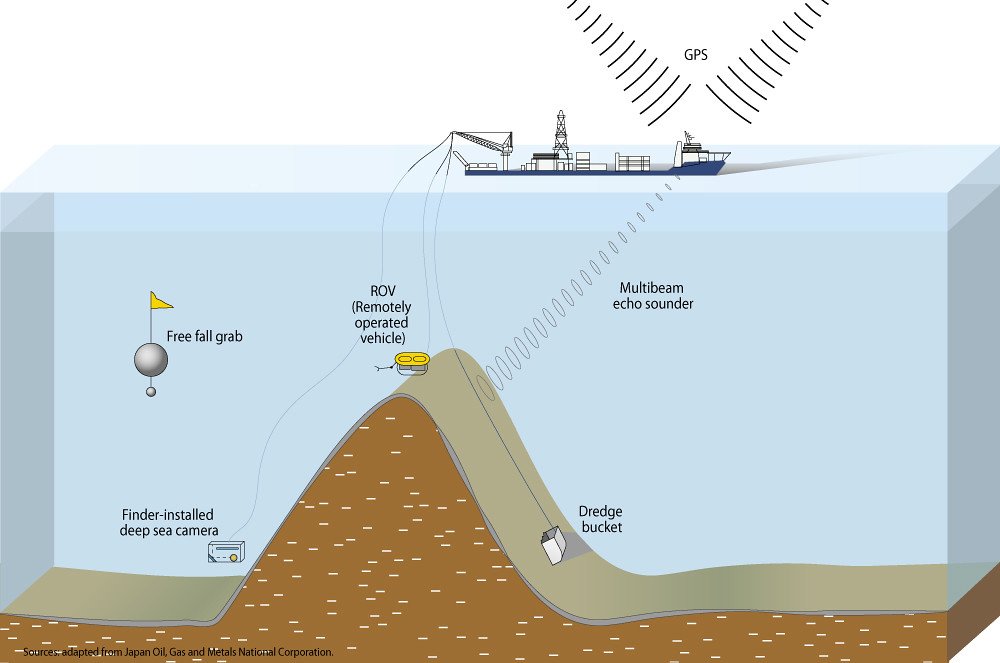 Unlocking the Potential of Deep Linking: Key Recommendations for Boosting Mobile App Visibility and Growth