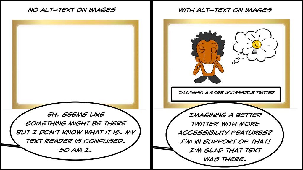Shaping the Future of Image SEO: Emerging Trends and Best‍ Practices for Alt Text
