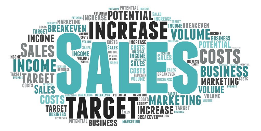 Harnessing Urgency for Increased Sales: Techniques and Strategies