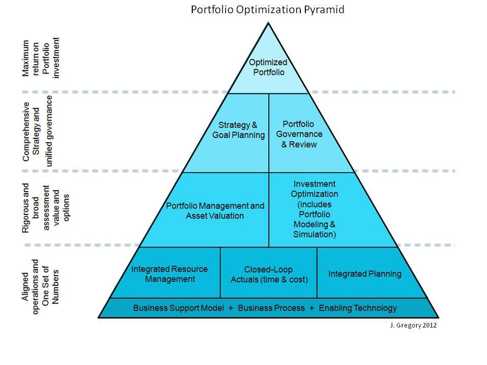 3. Optimization Techniques: Maximizing Conversion Rates through Expert Testing and Refinement