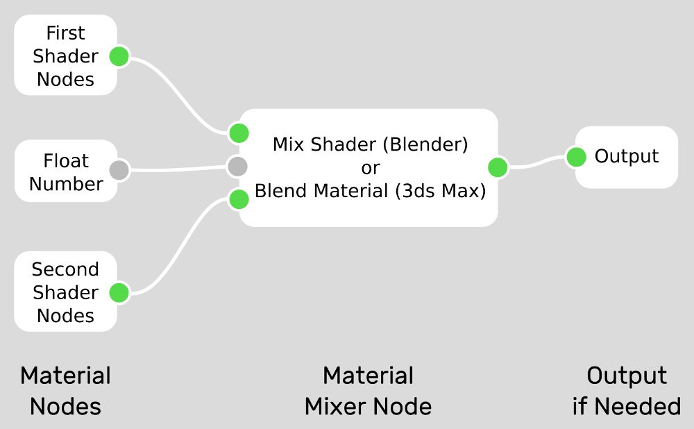 Unleashing the Local Potential: A ​Game-Changing‍ Approach to ​Web⁣ Performance Optimization