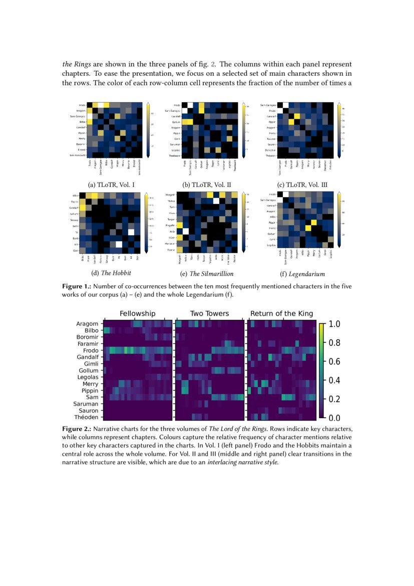 2. Harnessing the Potential of Deep Neural Networks: Enhancing⁢ Search Engine Rankings and User Experience