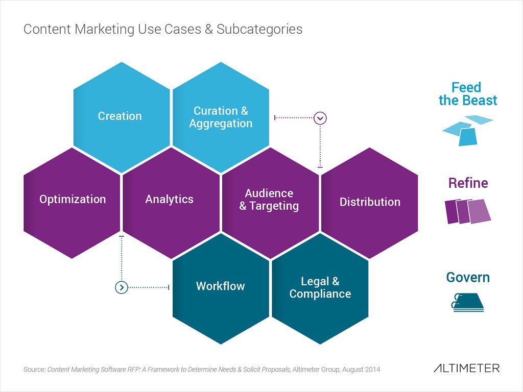 Crafting Memorable Collabs: Essential Tips for Successful Content Promotion