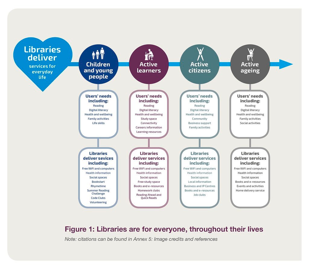 Uncover the Hidden Gems: Leveraging the Influence of Local Citations
