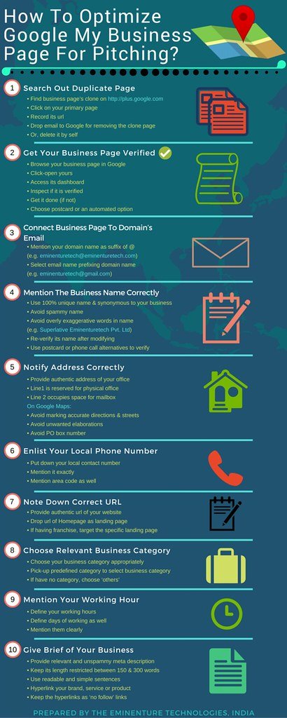 Understanding the⁤ Power of Google My Business: Boost Your Local Online Presence
Maximizing Visibility and⁣ Engagement: Key Strategies for Listing Creation
Effortless Management: Tools⁣ and Tips for Effective‌ Google My Business Listing
Driving Business Success: Proven Recommendations for Mastering‍ Google My Business