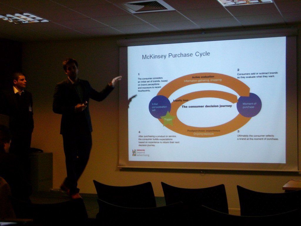 4. Tailoring the Shopping Journey: Effective Strategies to Engage Customers through Personalization