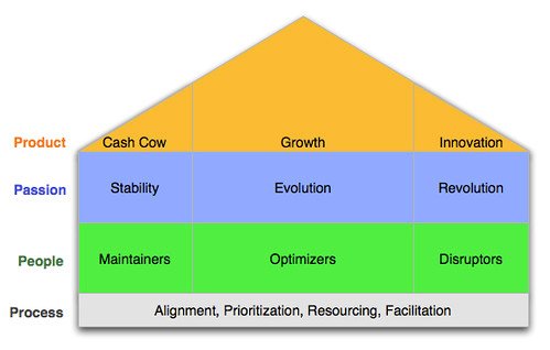 Optimizing Your Product Data for Better Google Shopping Performance