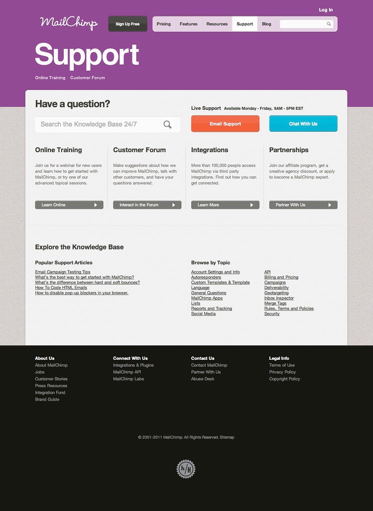 Introduction: Exploring the Magic ​Behind AutorespondersUnleashing the ‍Power of Autoresponders: How They ‌Revolutionize ⁣Email MarketingThe Inner⁣ Workings of Autoresponders: Understanding ⁢their Features and⁤ BenefitsMastering the Art of Autoresponders: Best Practices and Expert Strategies