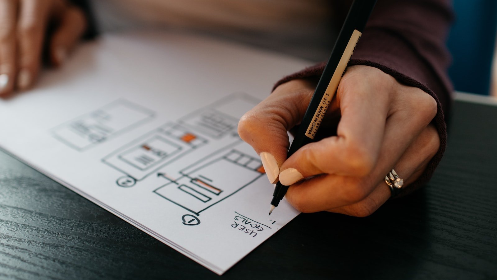 The Power of Schema Markup for SEO Improvement
Key Insights into Schema Markup and Its Impact on Search Rankings
Best Practices for Implementing Schema Markup to Maximize SEO Benefits
Recommended Strategies to Leverage Schema Markup for Higher Organic Traffic