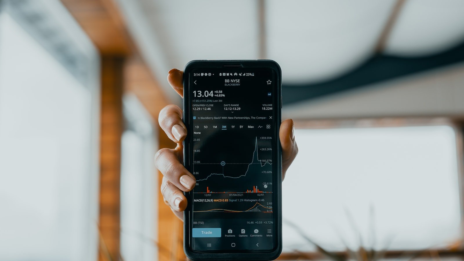 Insights for Successful Stock Management: Strategies for Leveraging Smart Tracking Solutions