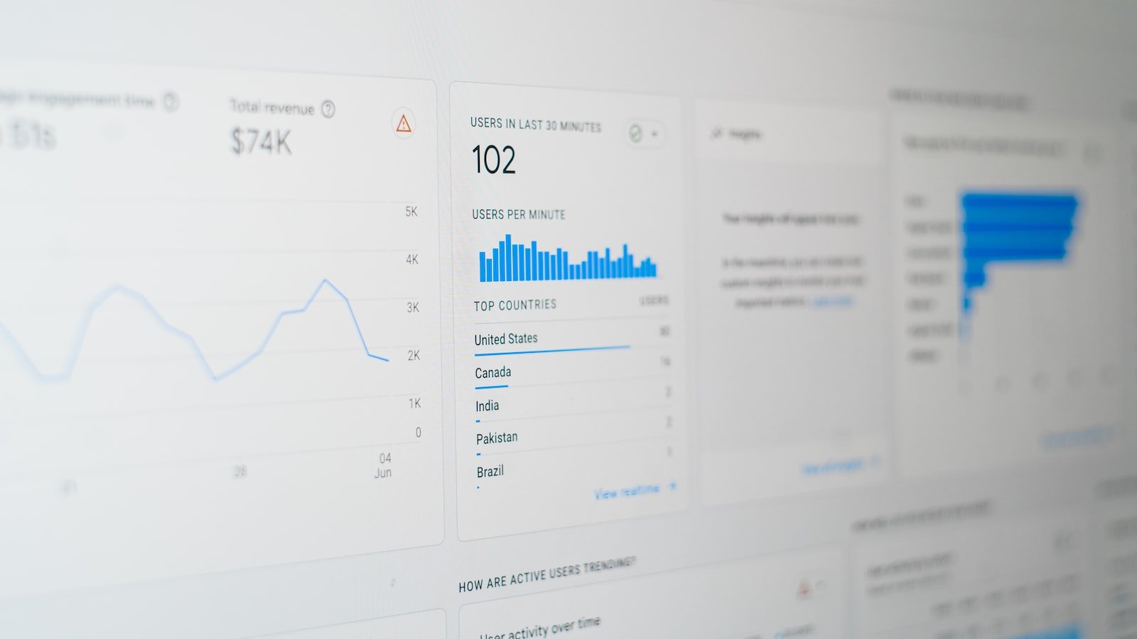 Maximizing SEO Success in the Age of Google's Passages Update: Key Recommendations